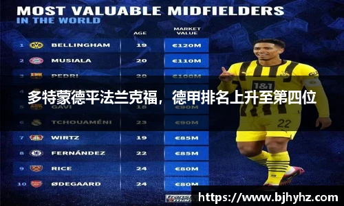 多特蒙德平法兰克福，德甲排名上升至第四位