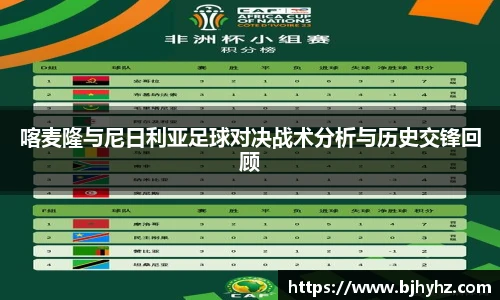喀麦隆与尼日利亚足球对决战术分析与历史交锋回顾