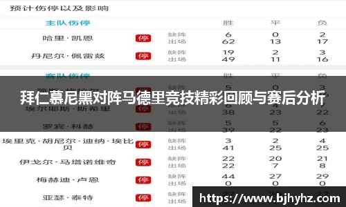 拜仁慕尼黑对阵马德里竞技精彩回顾与赛后分析